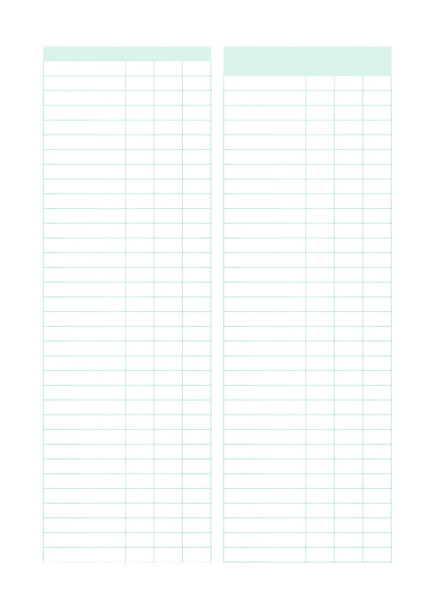 Page #993 background image