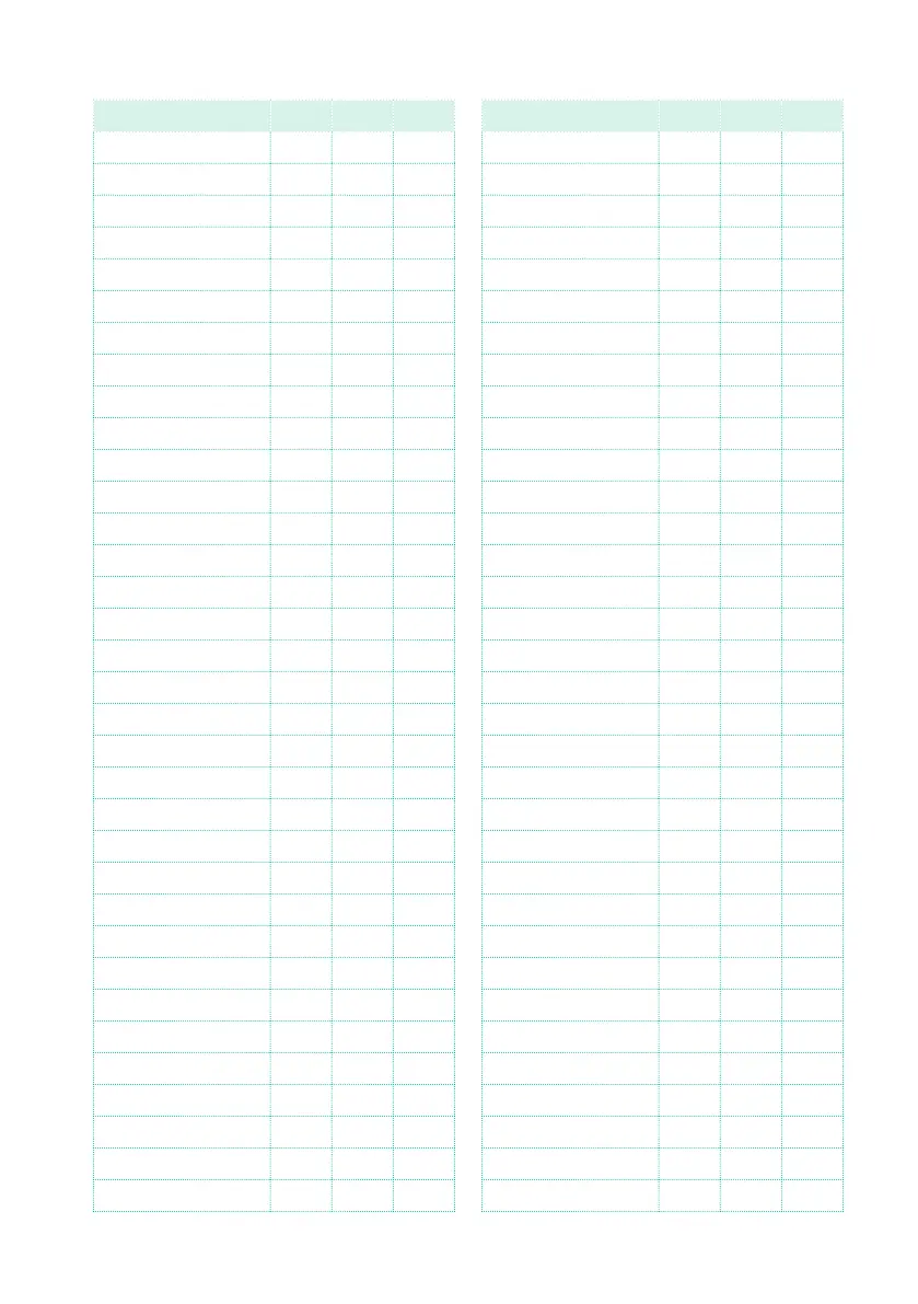 Page #995 background image