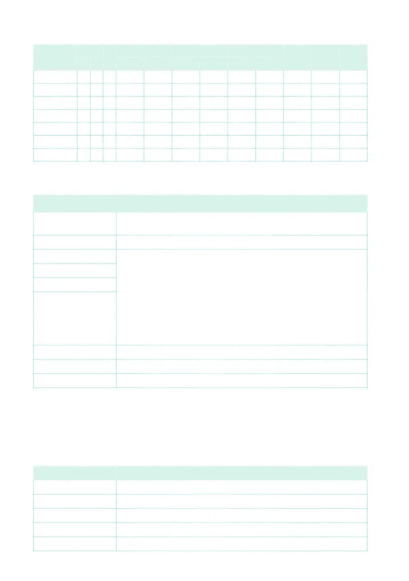 Page #1002 background image