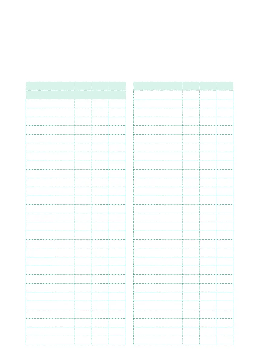 Page #1003 background image