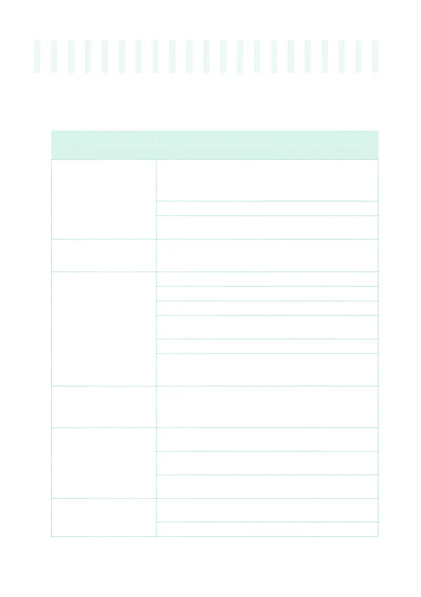 Page #1054 background image