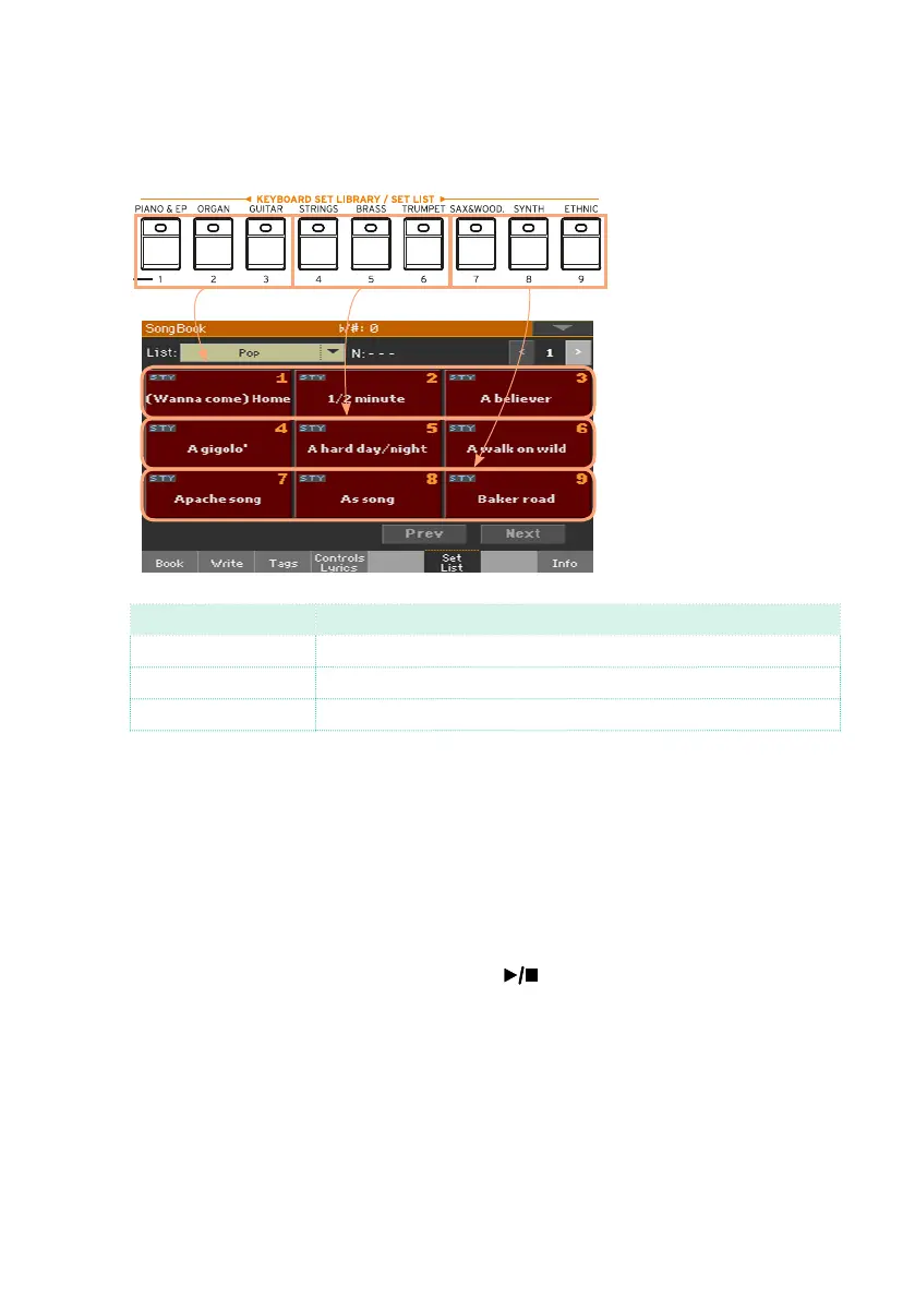 Page #129 background image