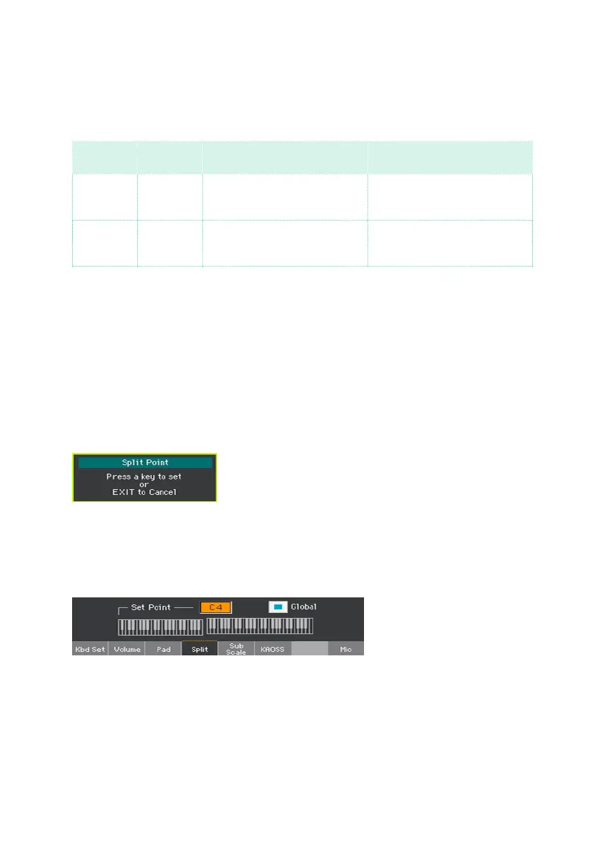 Page #150 background image