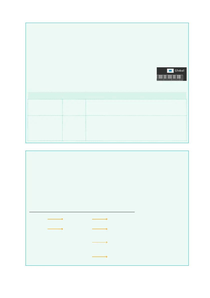 Page #152 background image