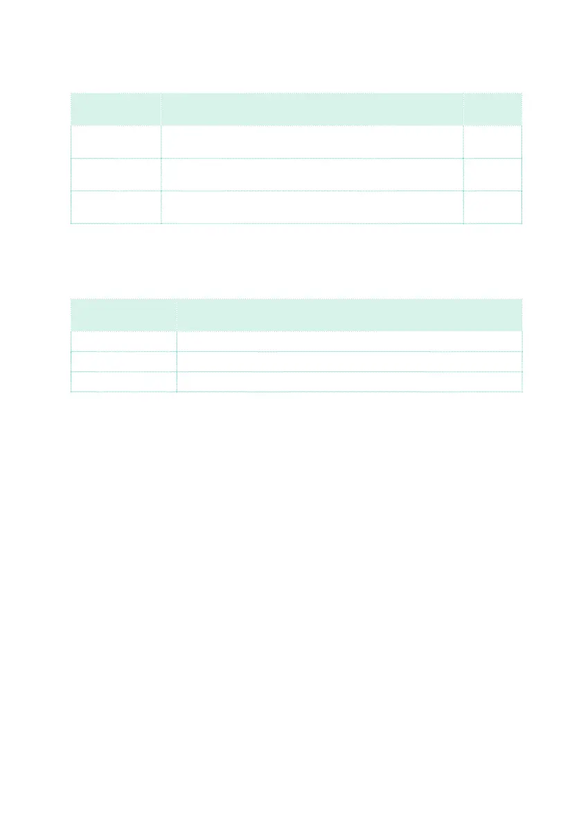 Page #162 background image