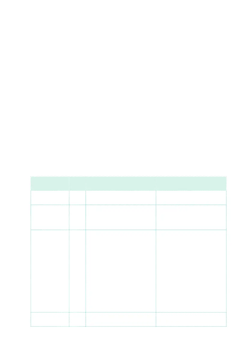 Page #168 background image