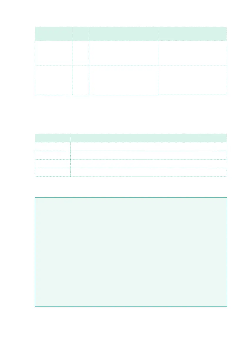 Page #169 background image