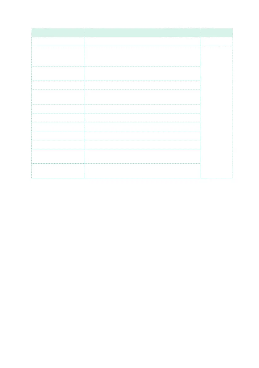 Page #188 background image