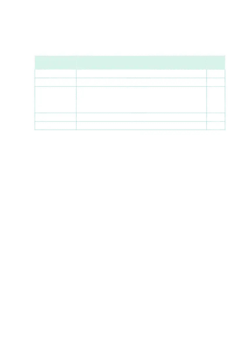 Page #195 background image