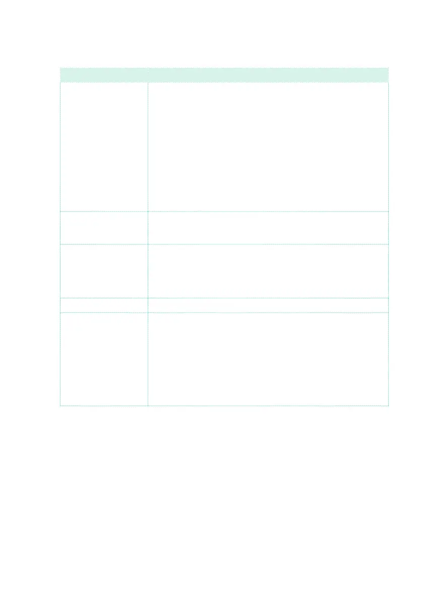 Page #209 background image