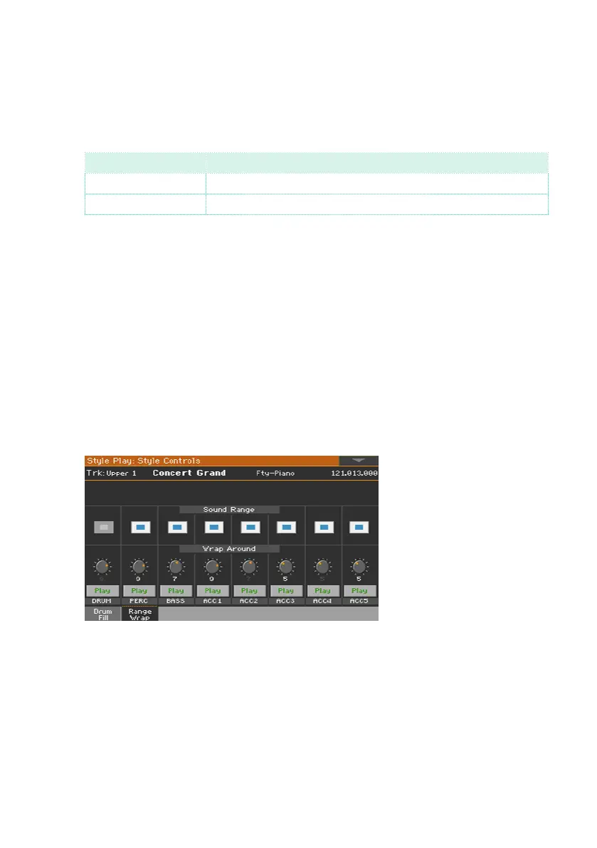 Page #225 background image