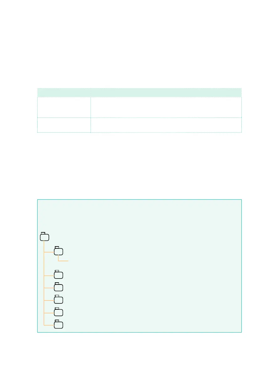 Page #243 background image