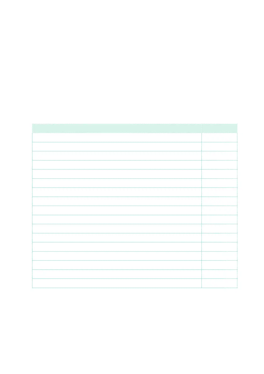 Page #244 background image