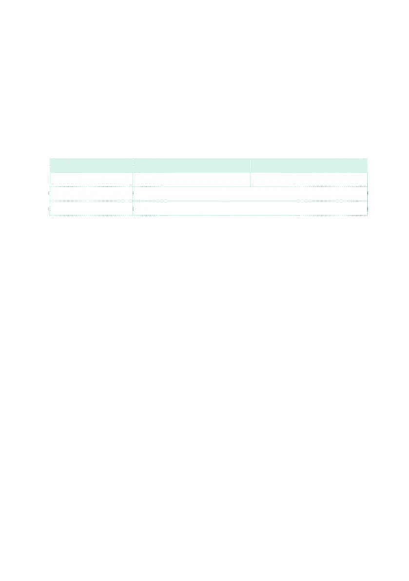Page #248 background image