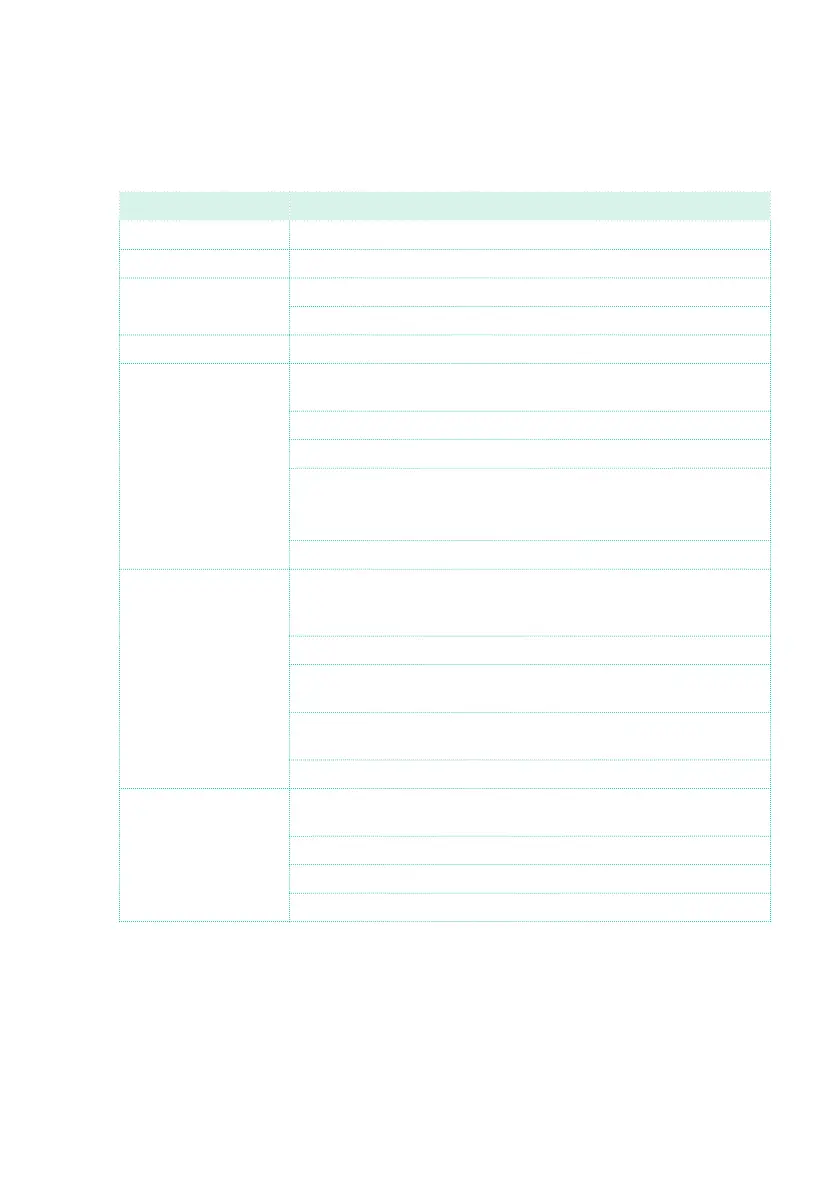 Page #165 background image