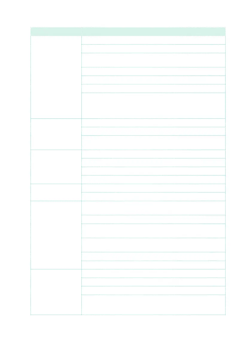 Page #166 background image