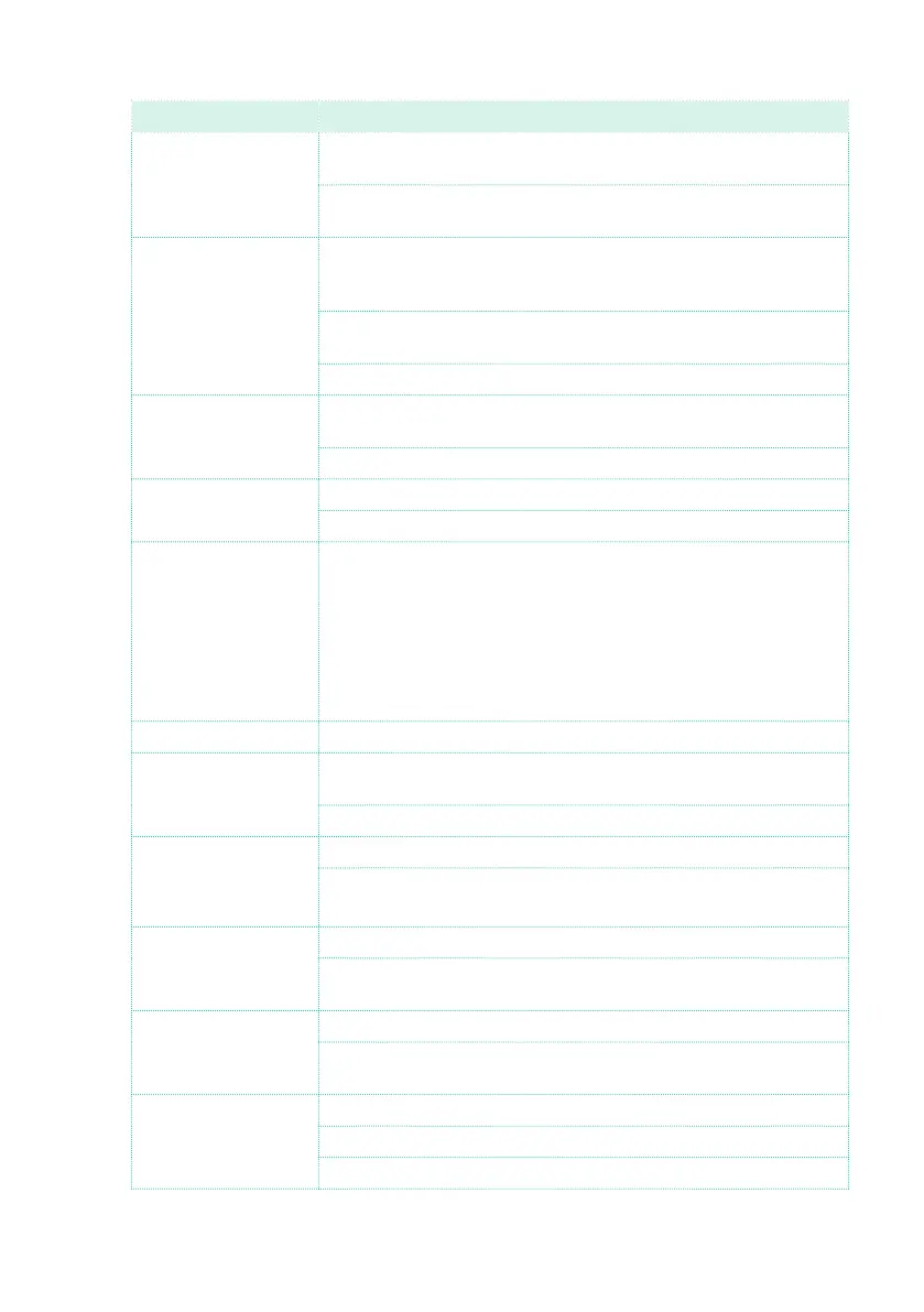 Page #167 background image