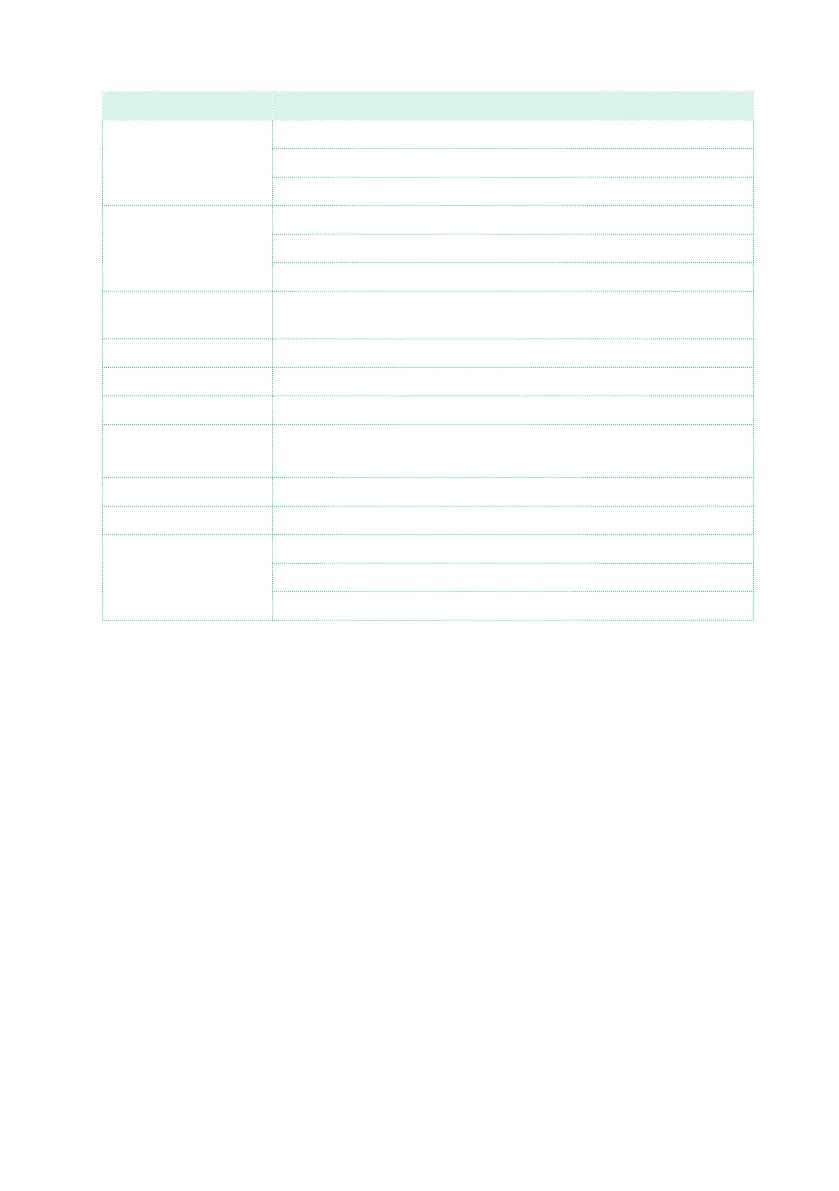 Page #168 background image