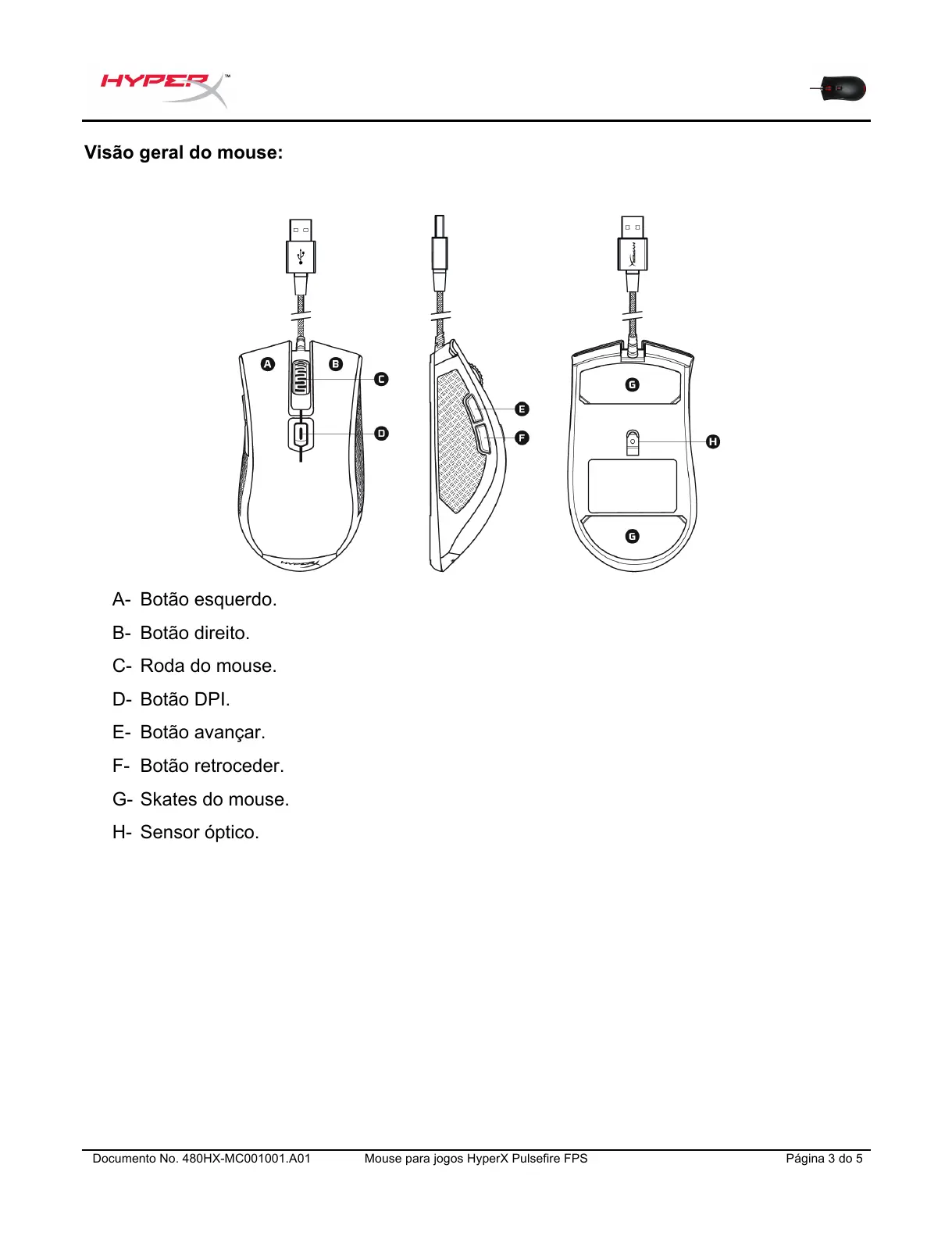 Page #29 background image