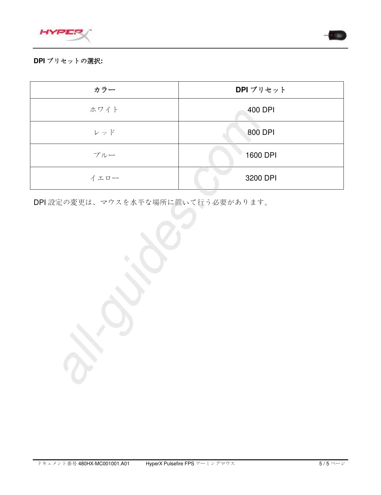 Page #51 background image