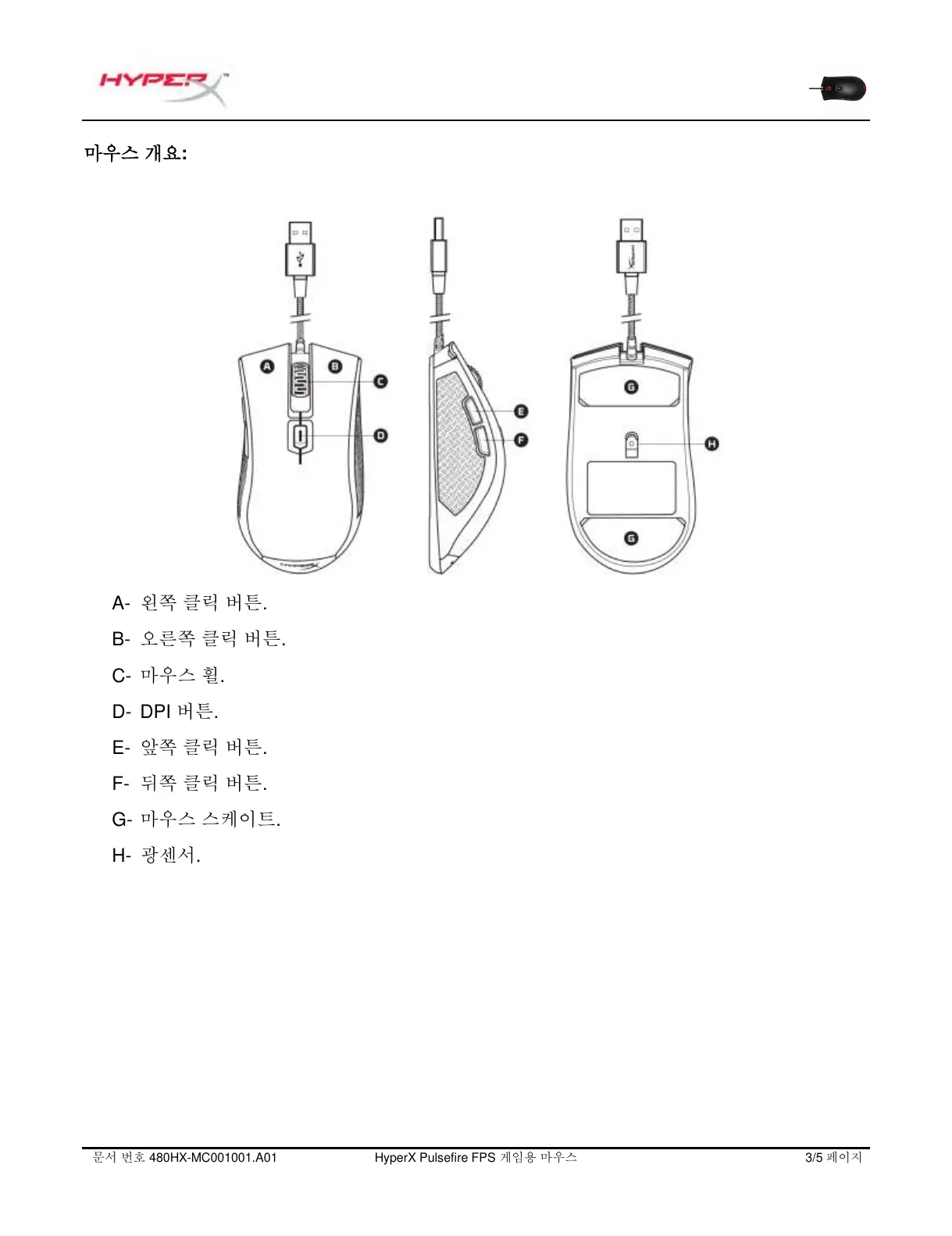 Page #54 background image