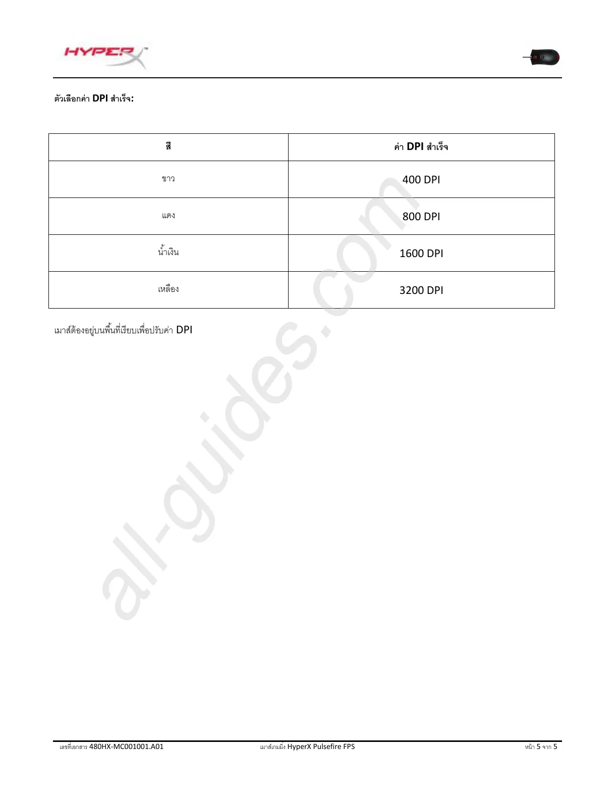 Page #61 background image