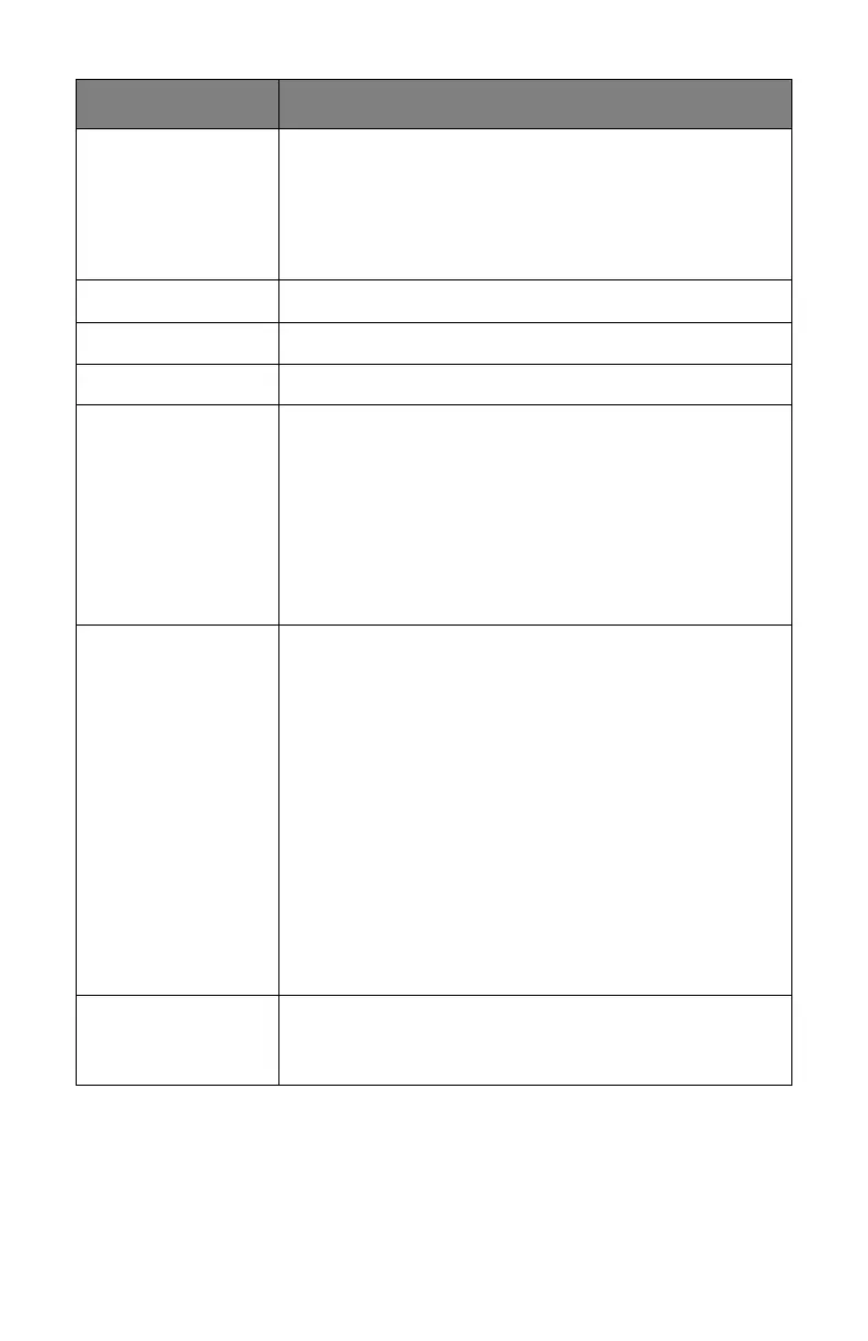 Page #136 background image