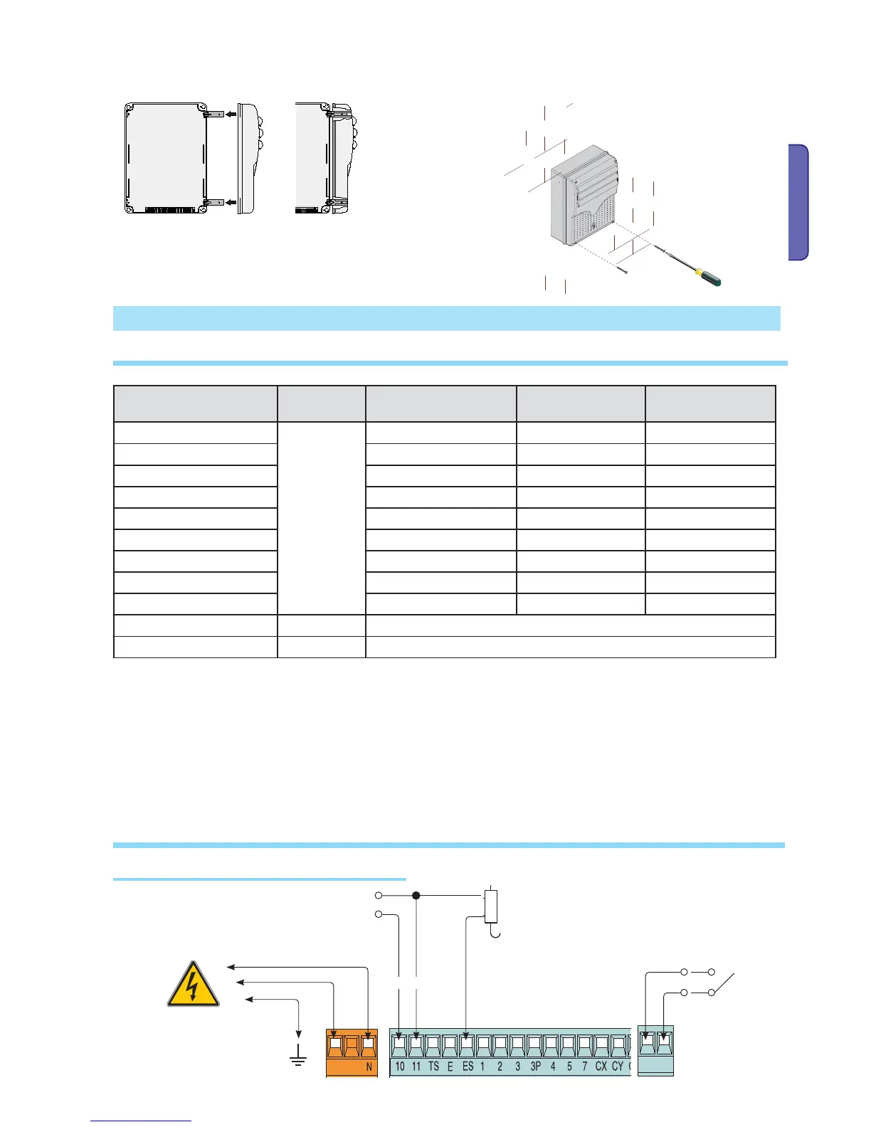 Page #5 background image