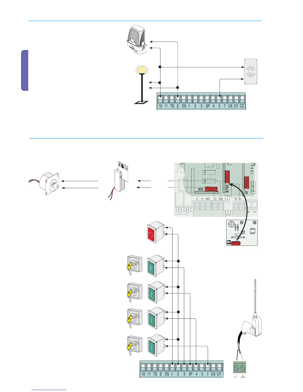 Page #6 background image