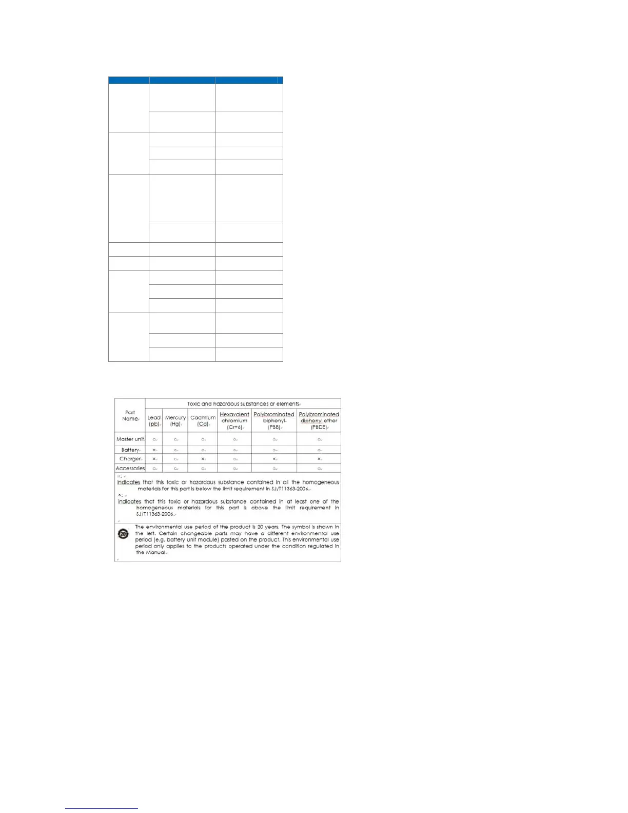 Page #15 background image
