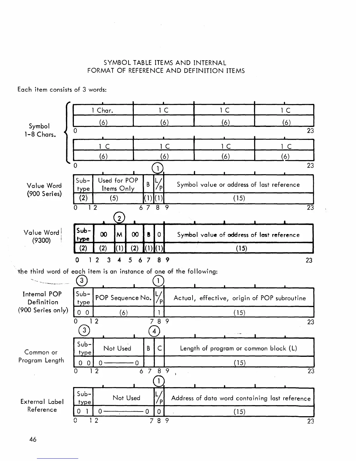 Page #51 background image