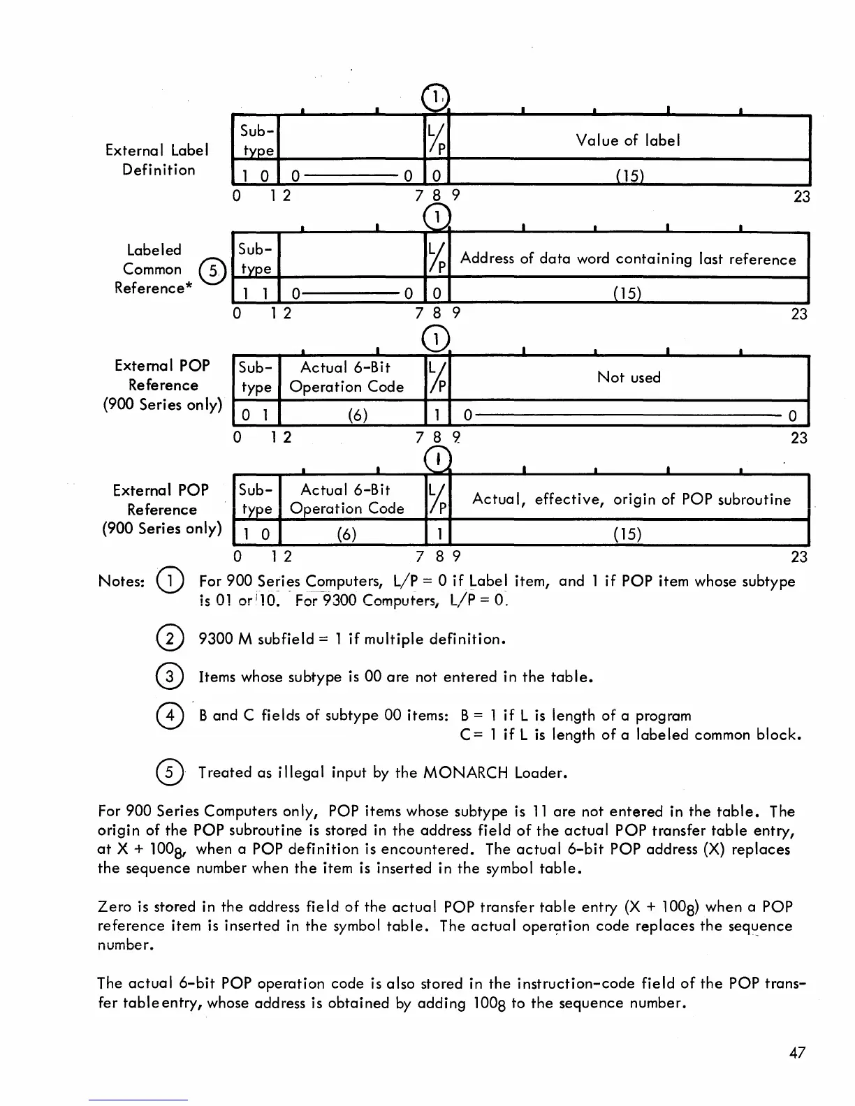 Page #52 background image