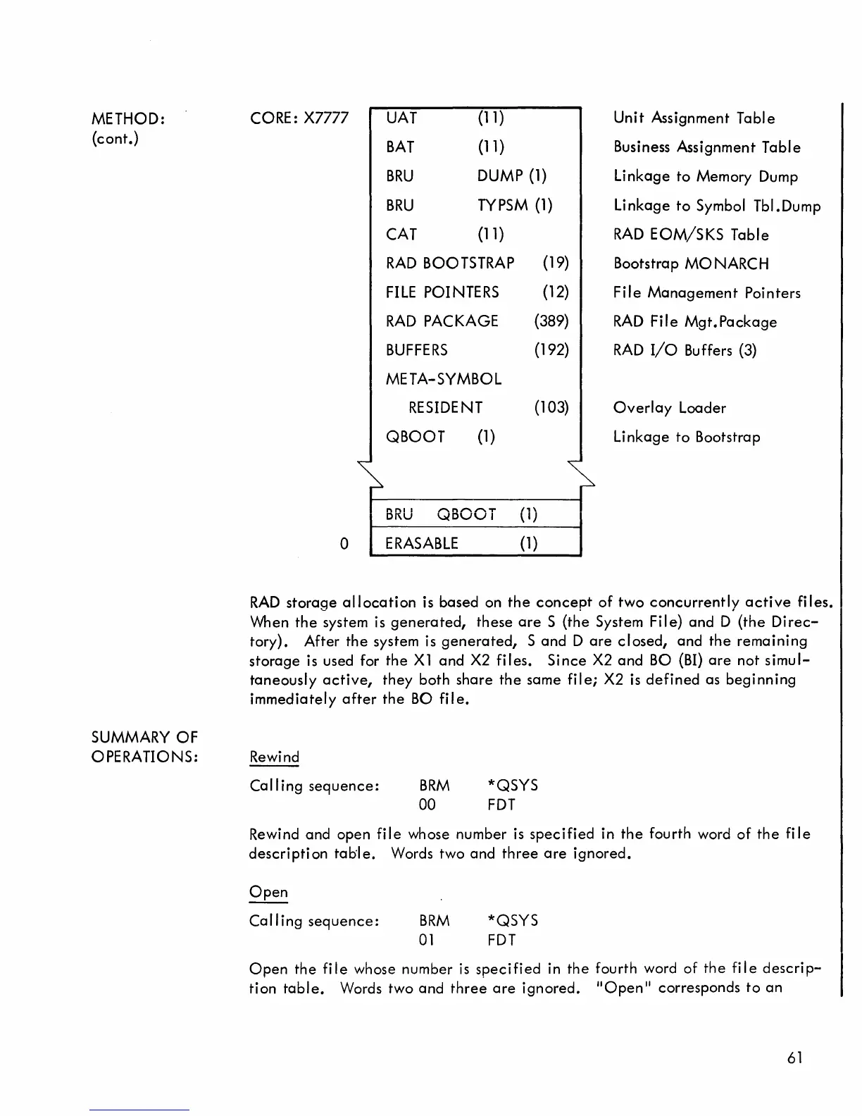 Page #66 background image