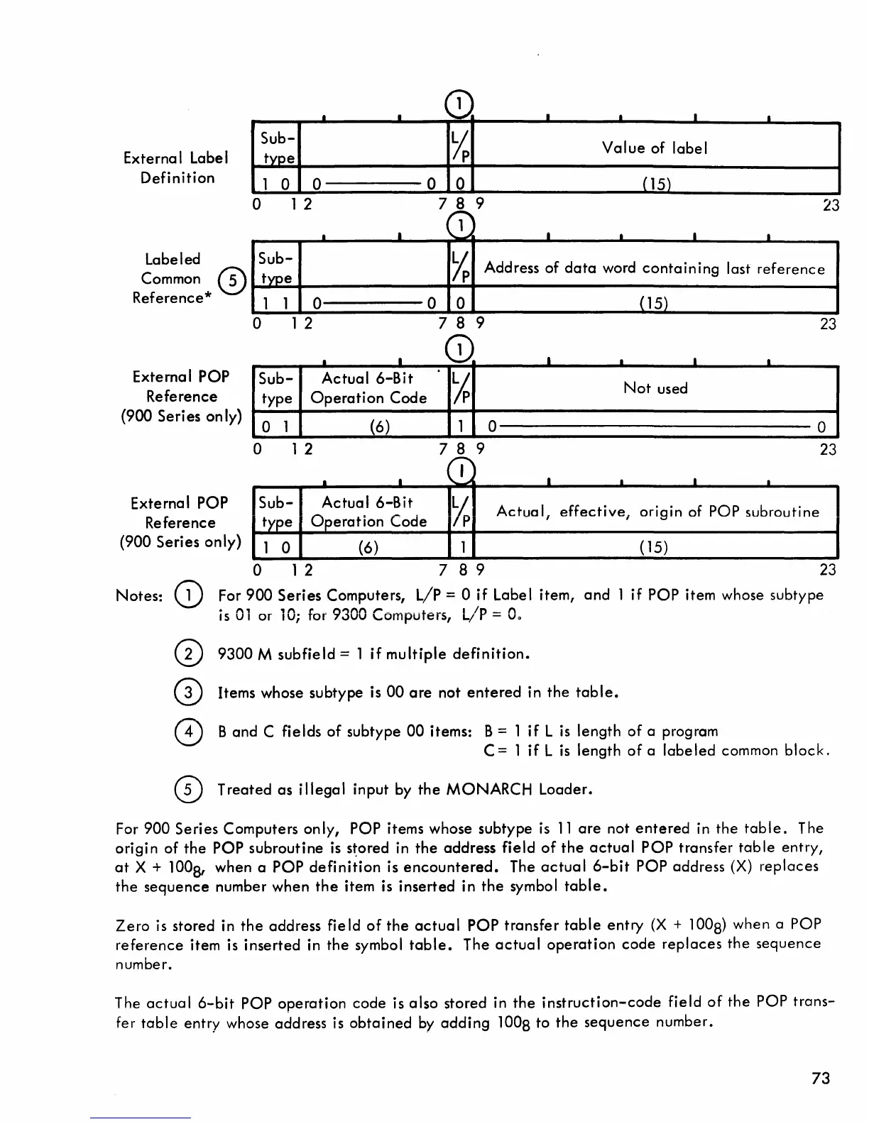 Page #78 background image