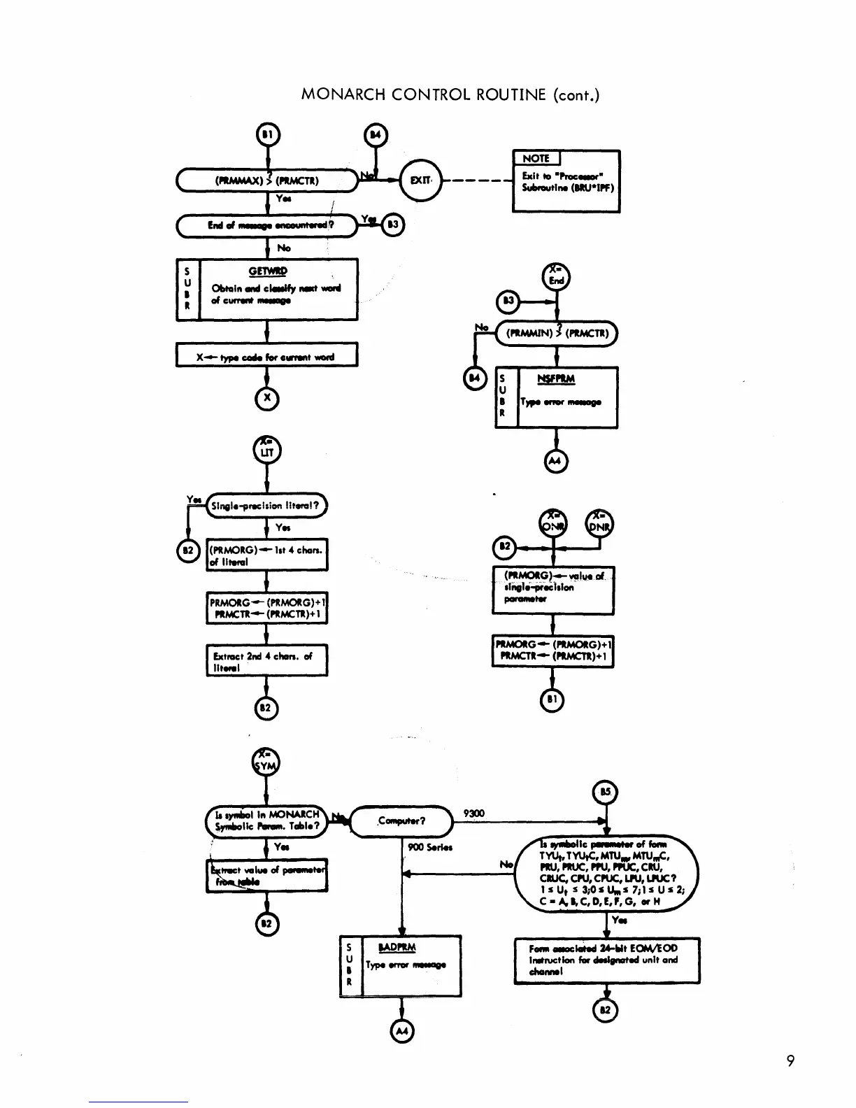 Page #14 background image