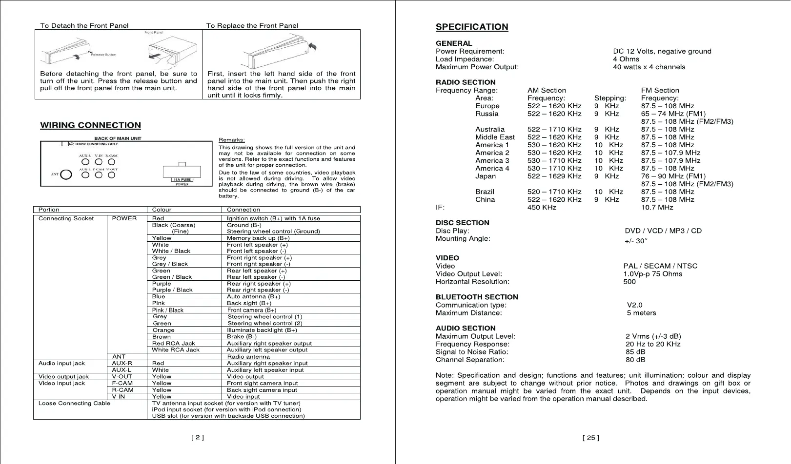 Page #3 background image