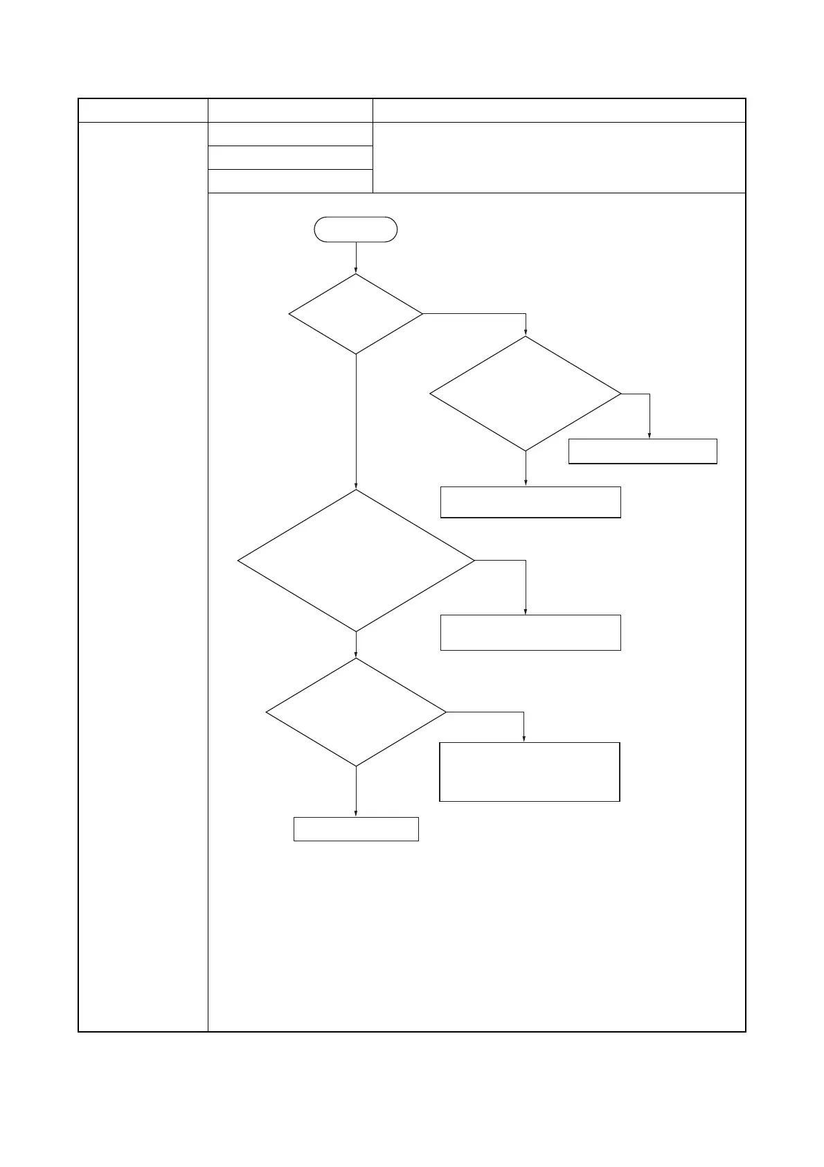 Page #271 background image