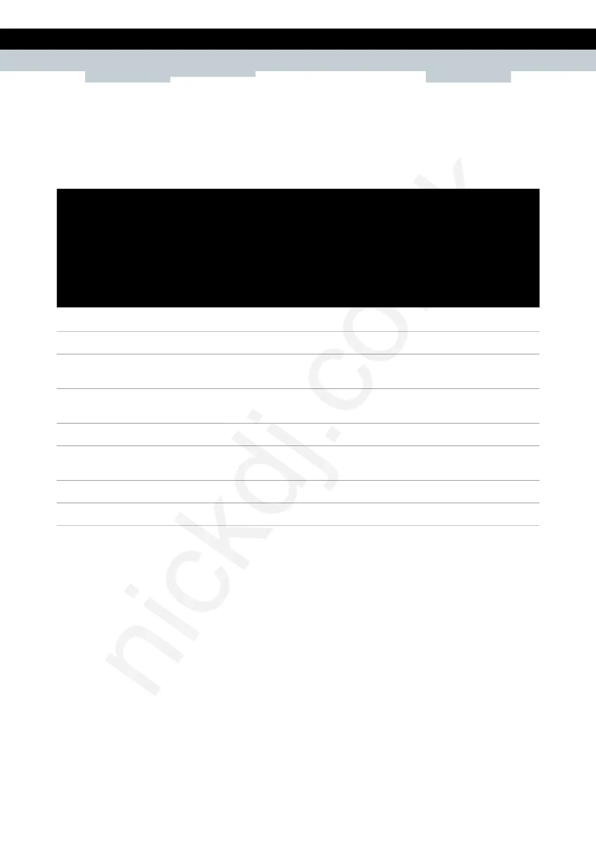 Page #817 background image