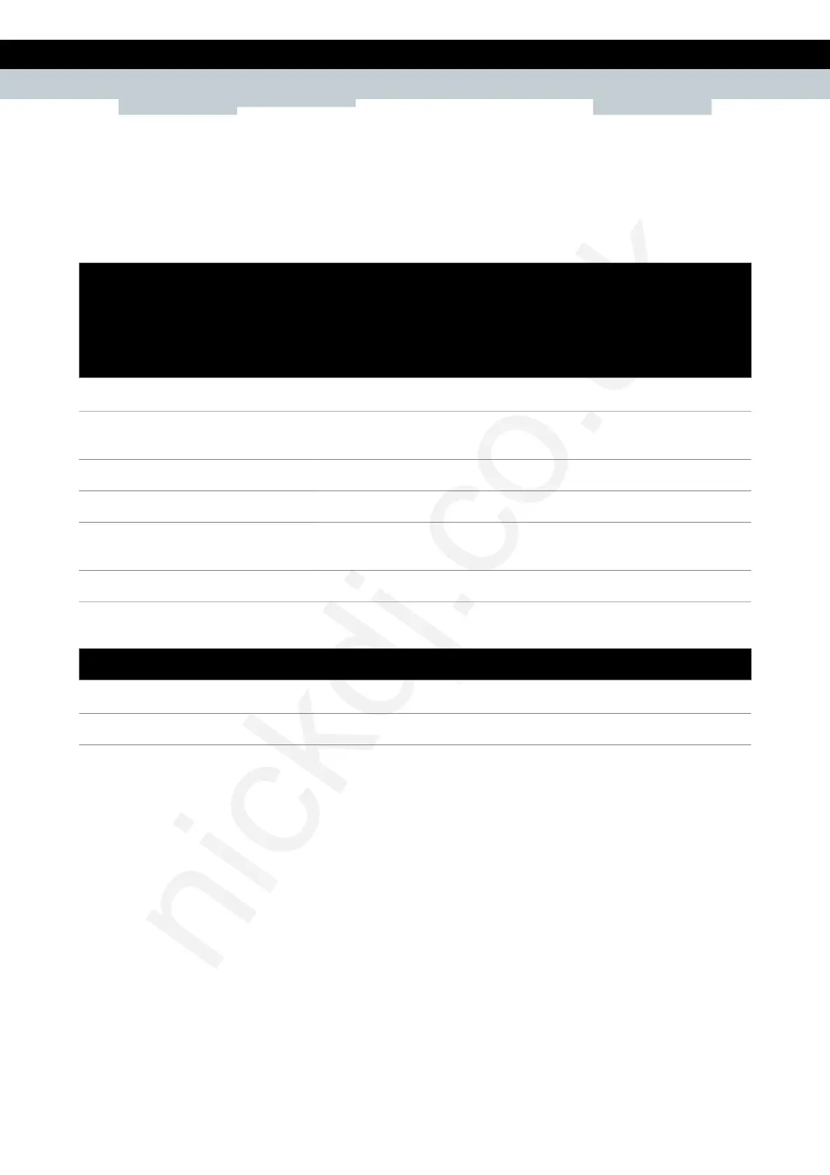 Page #821 background image