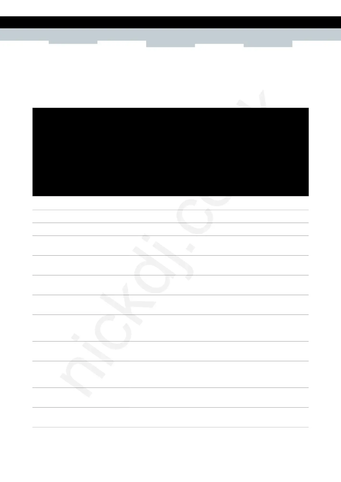 Page #852 background image