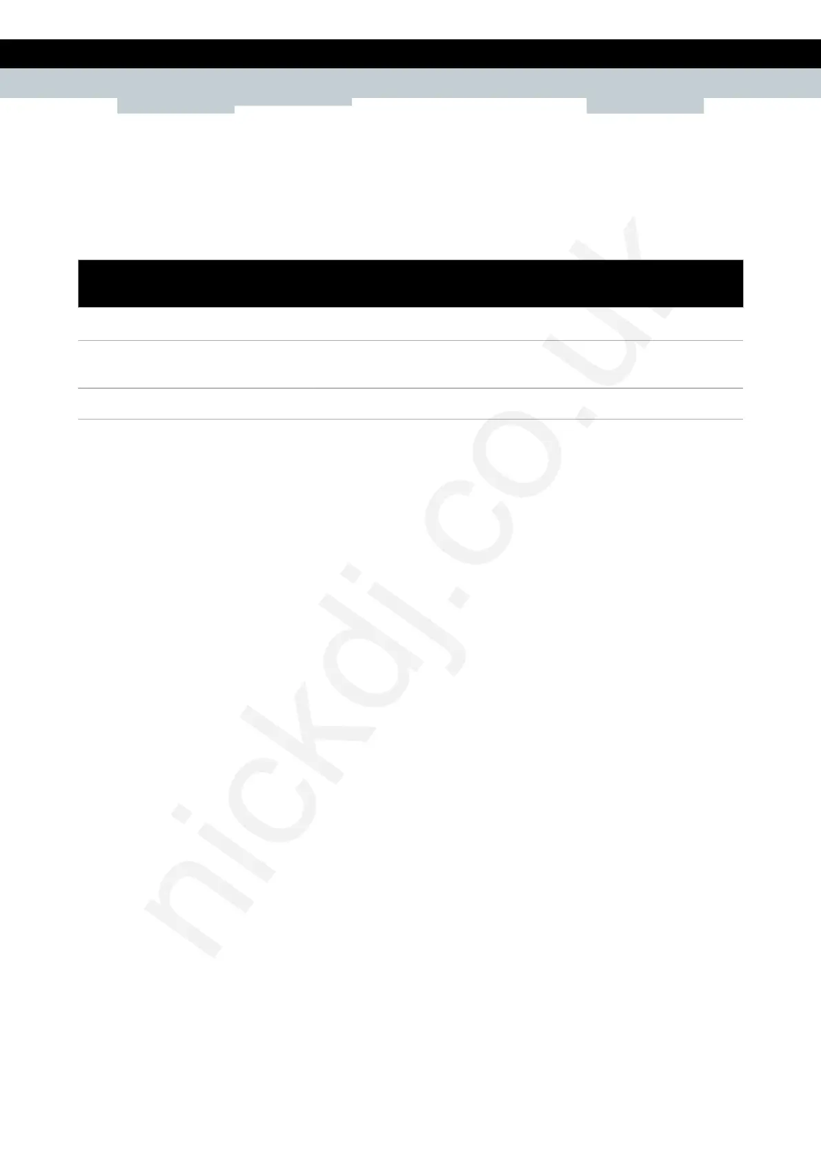 Page #877 background image