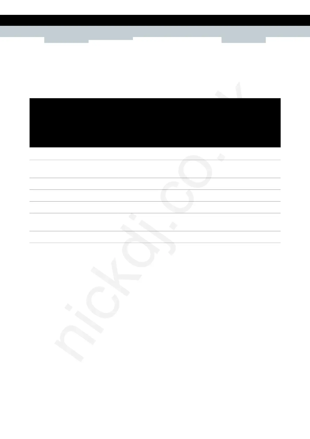 Page #971 background image