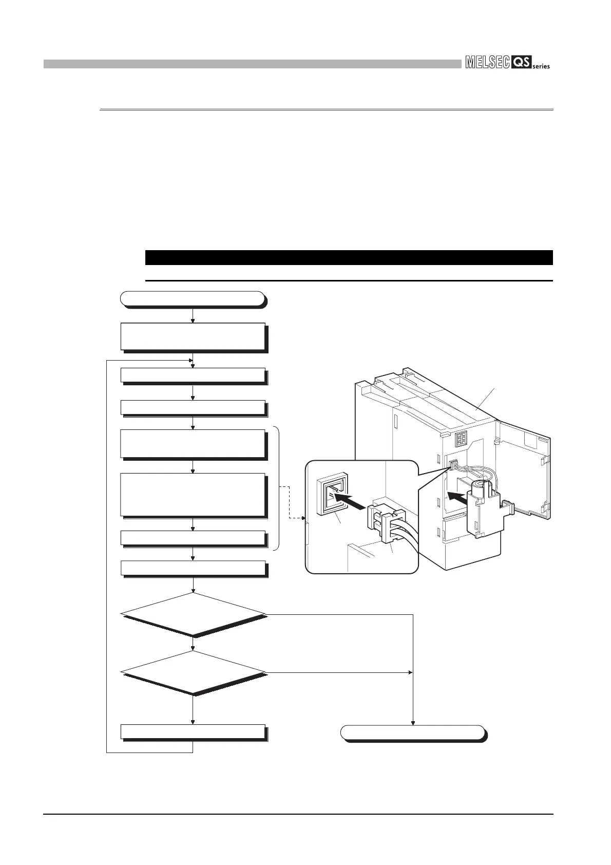 Page #98 background image
