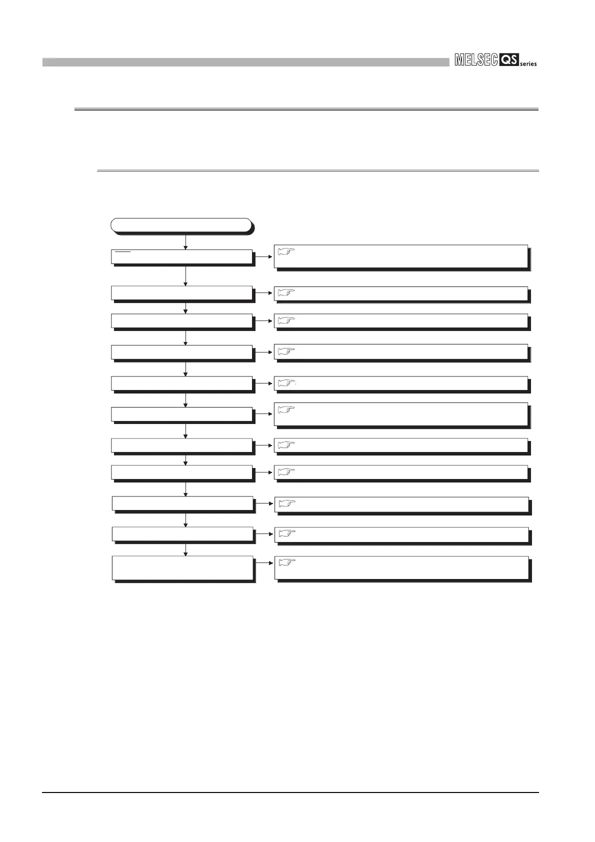 Page #102 background image