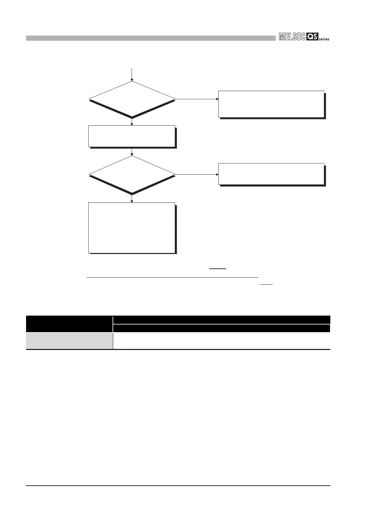 Page #104 background image