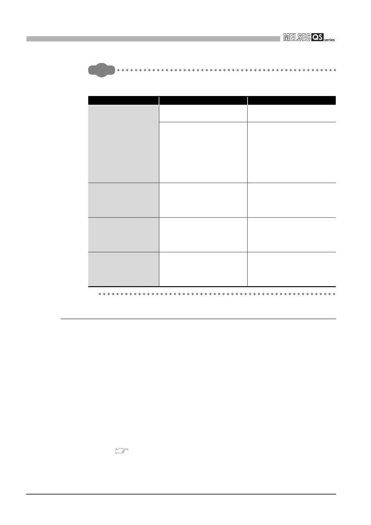 Page #114 background image