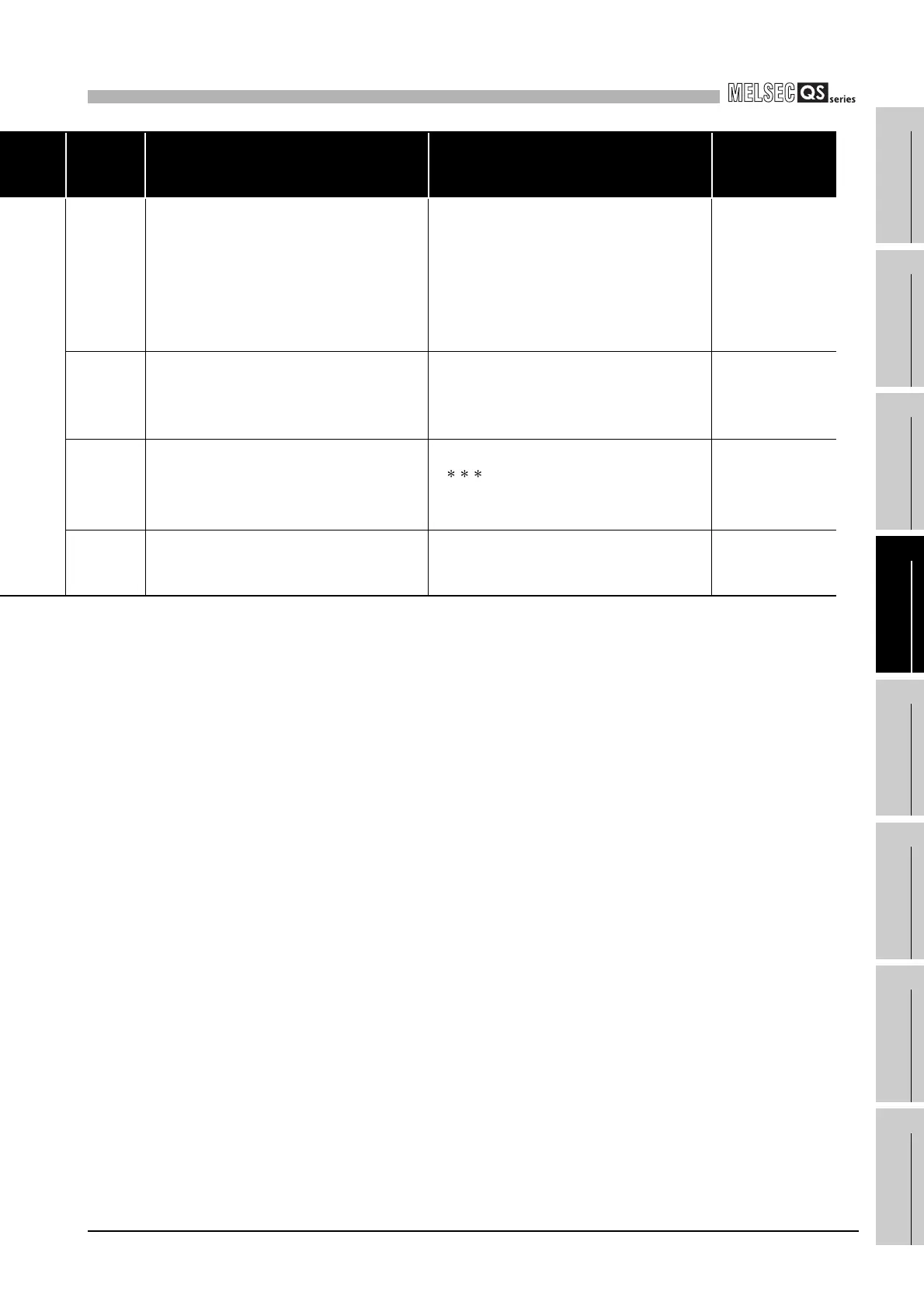 Page #133 background image