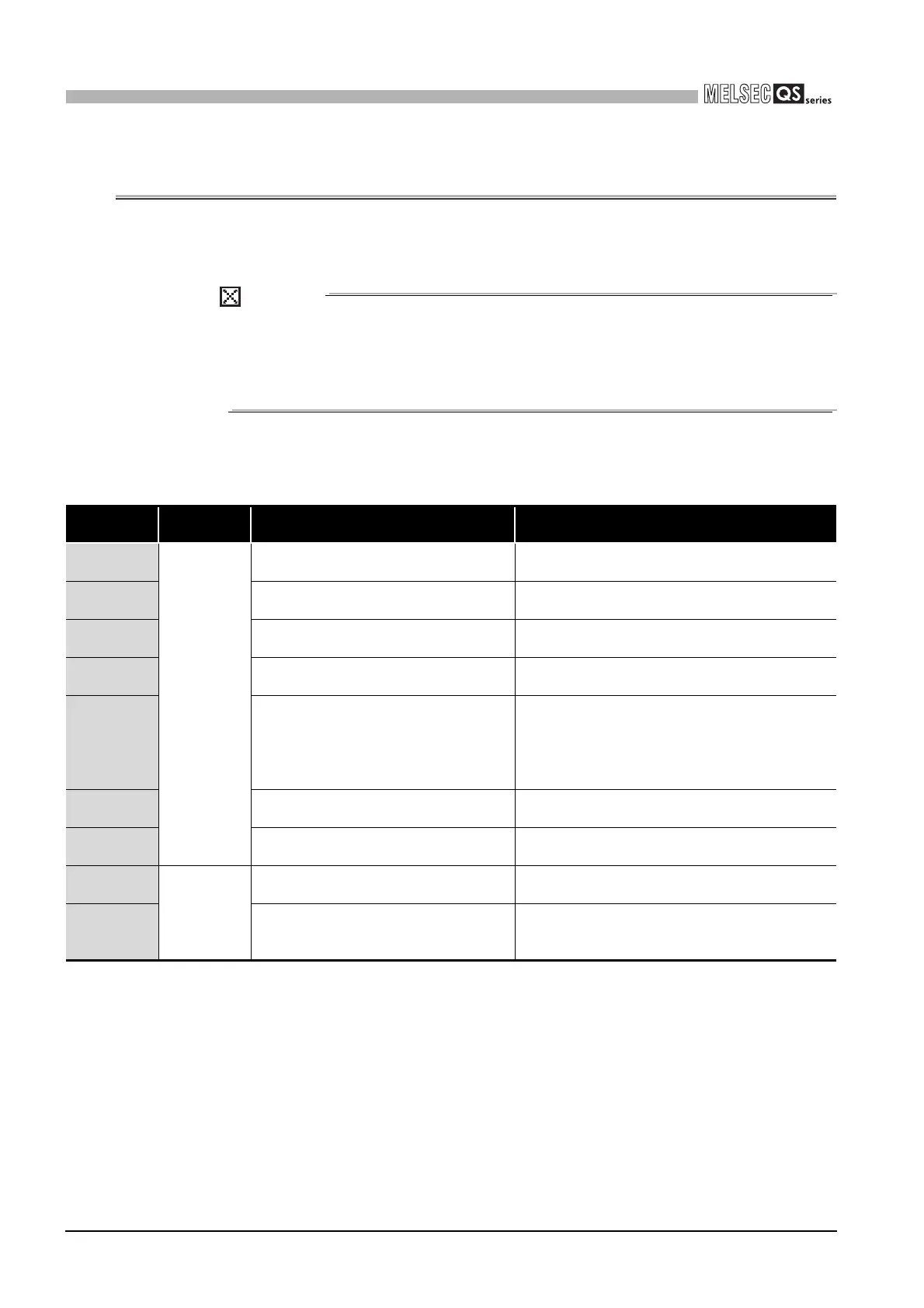Page #158 background image
