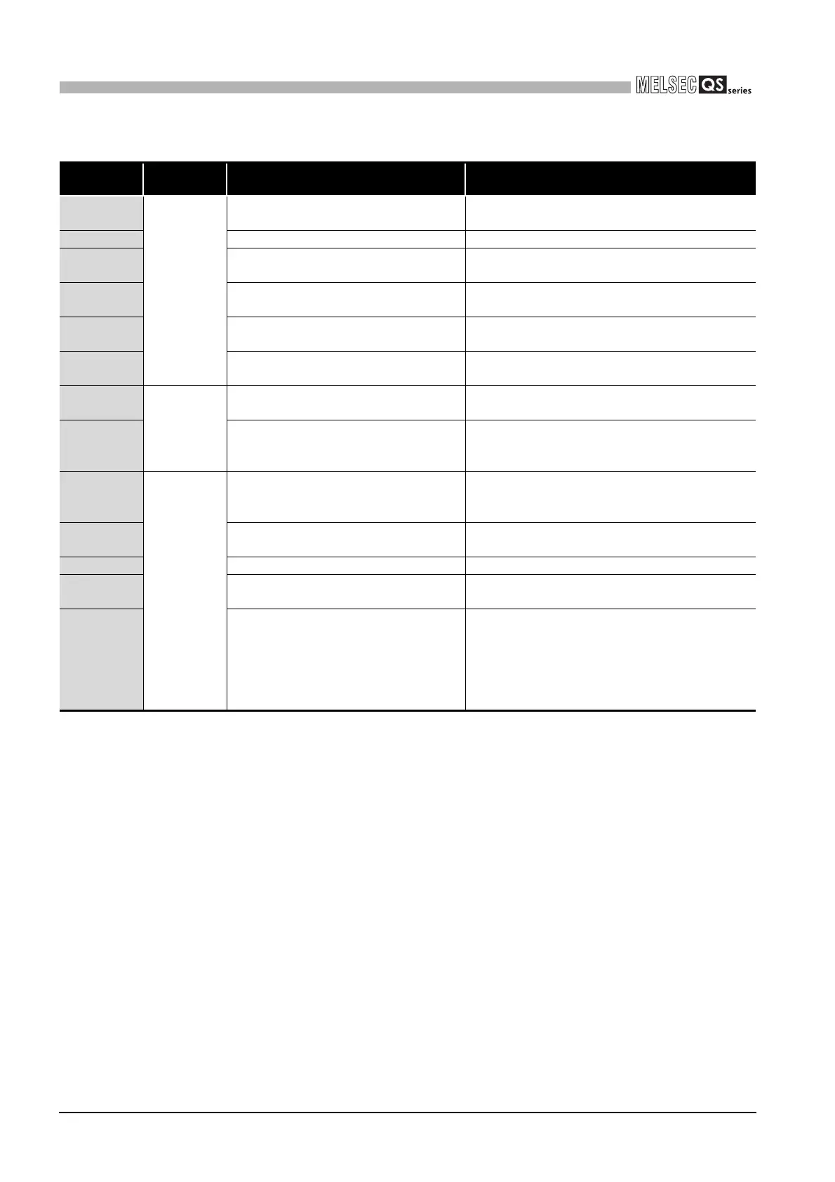 Page #162 background image