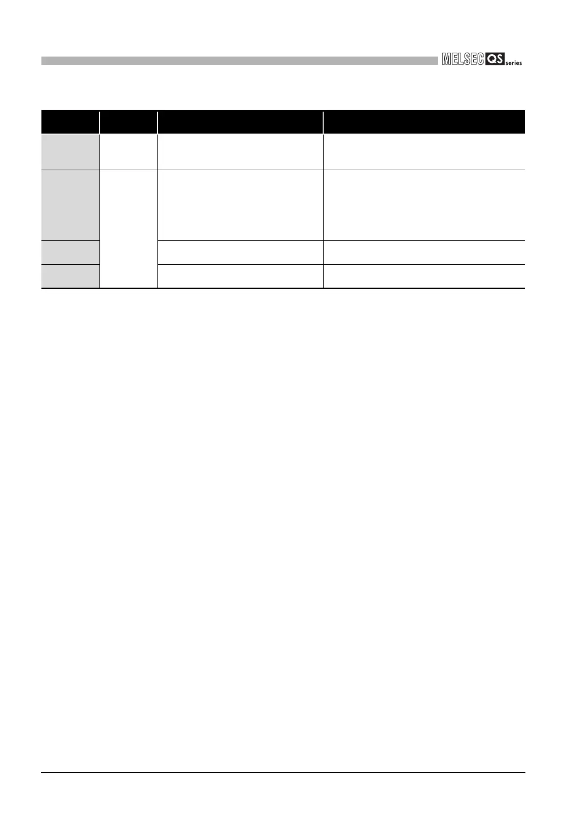 Page #166 background image